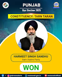 Assembly Constituency 21 - TARN TARAN (Punjab)